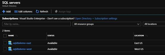 Azure SQL DB Failover Group Orphaned Users